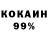 Кодеиновый сироп Lean Purple Drank Artur Kuklin